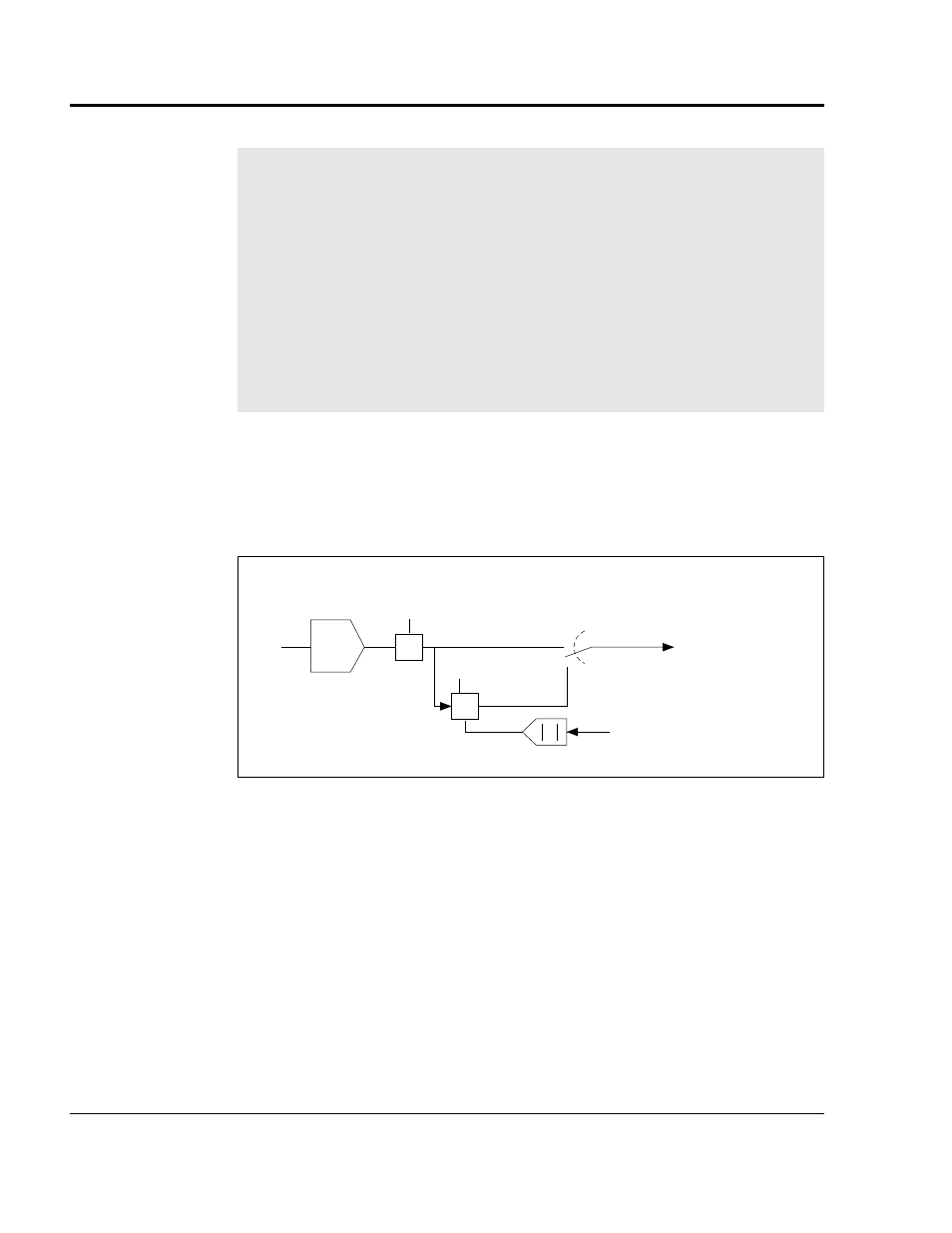 U.048 outer control loop proportional trim enable, Pi g g x | Rockwell Automation GV3000/SE 230VAC 1-20 HP GP & Vector Drive Ver. 6.04 Software Start-Up and Ref. User Manual | Page 178 / 224