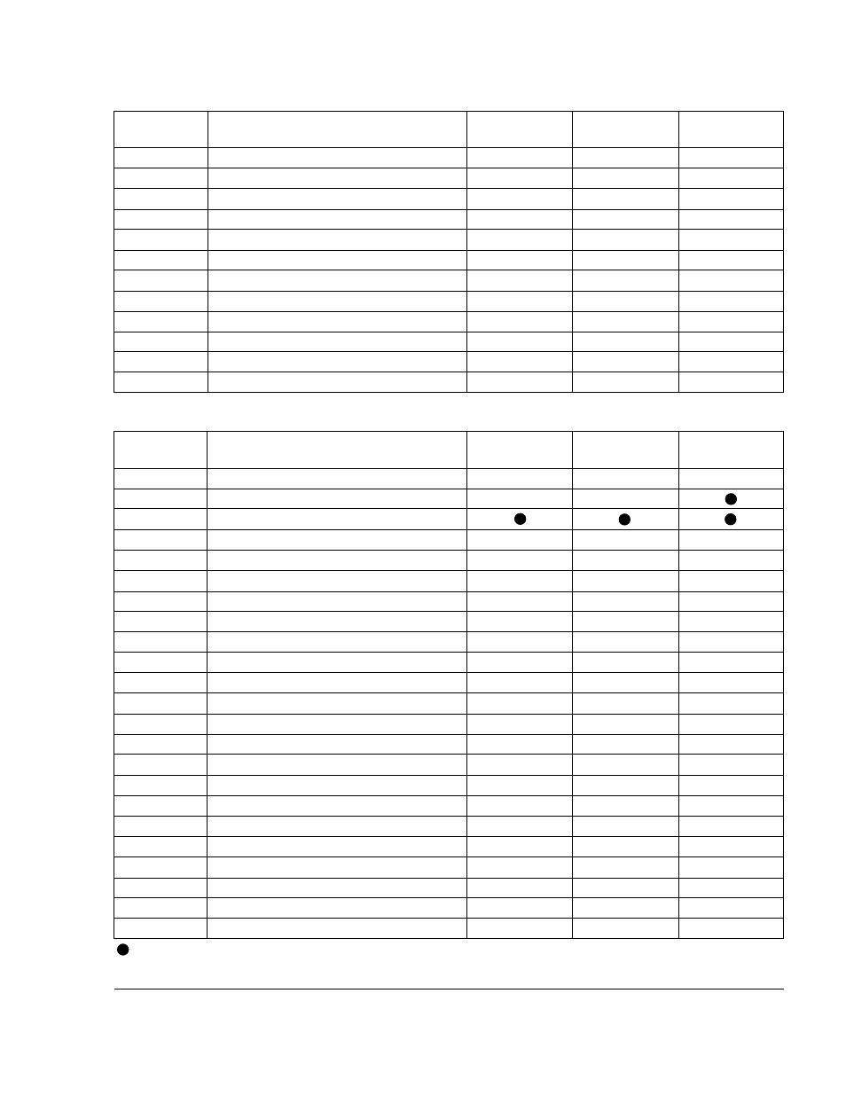 Rockwell Automation GV3000/SE 230VAC 1-20 HP GP & Vector Drive Ver. 6.04 Software Start-Up and Ref. User Manual | Page 203 / 224