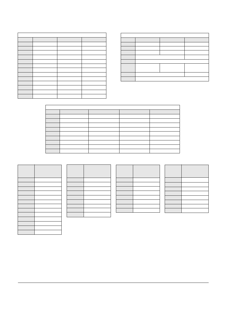 Rockwell Automation GV3000/SE 230VAC 1-20 HP GP & Vector Drive Ver. 6.04 Software Start-Up and Ref. User Manual | Page 206 / 224