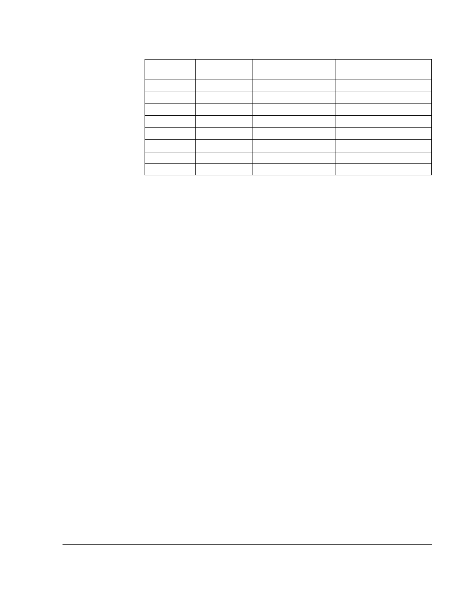 Rockwell Automation GV3000/SE 230VAC 1-20 HP GP & Vector Drive Ver. 6.04 Software Start-Up and Ref. User Manual | Page 81 / 224