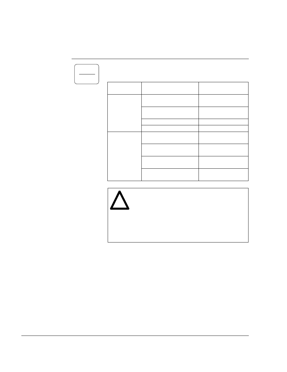 5 the keypad, Auto man | Rockwell Automation GV3000/SE 230VAC 1-20 HP GP & Vector Drive Ver. 6.04 Software Start-Up and Ref. User Manual | Page 82 / 224