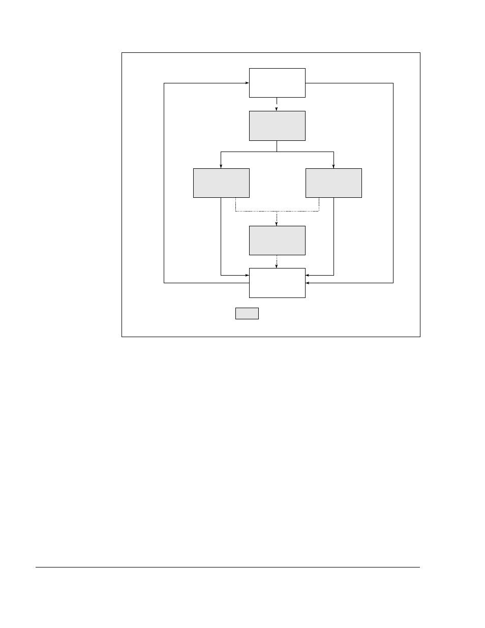 2 parameter types | Rockwell Automation GV3000/SE 230VAC 1-20 HP GP & Vector Drive Ver. 6.04 Software Start-Up and Ref. User Manual | Page 88 / 224