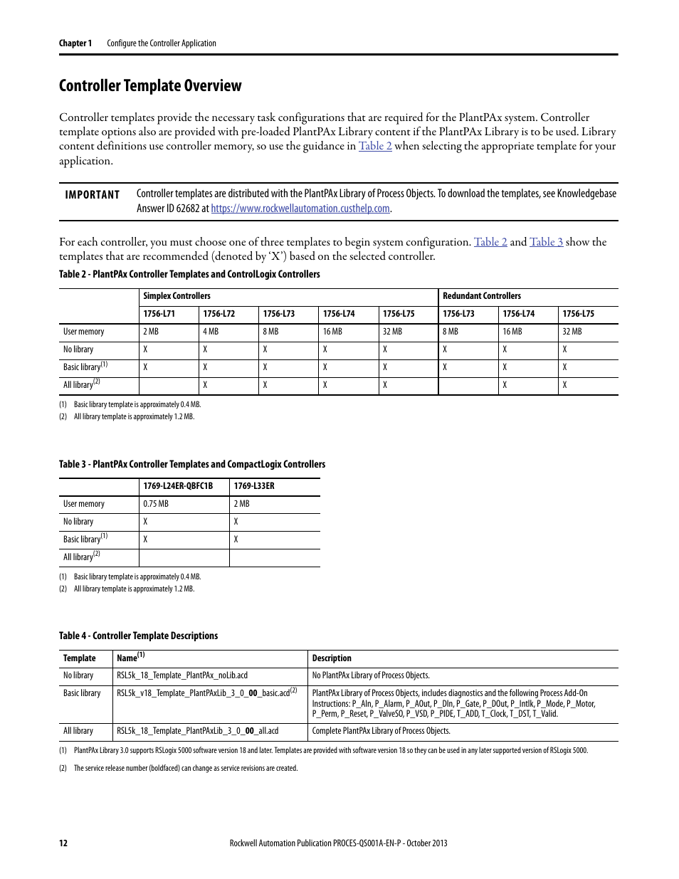 Controller template overview | Rockwell Automation System Release 3.0 PlantPAx System Application Templates Quick Start User Manual | Page 12 / 80