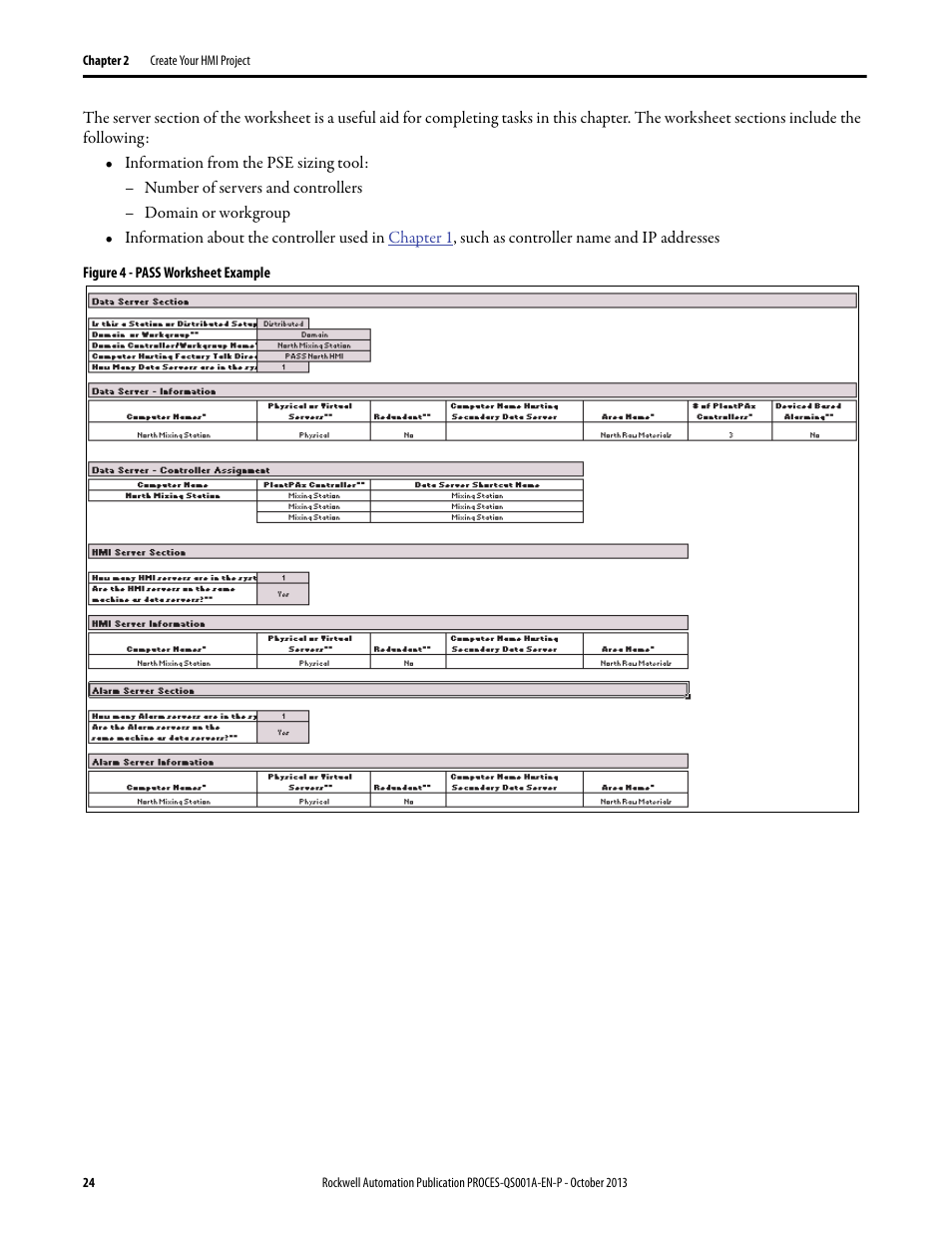 Rockwell Automation System Release 3.0 PlantPAx System Application Templates Quick Start User Manual | Page 24 / 80