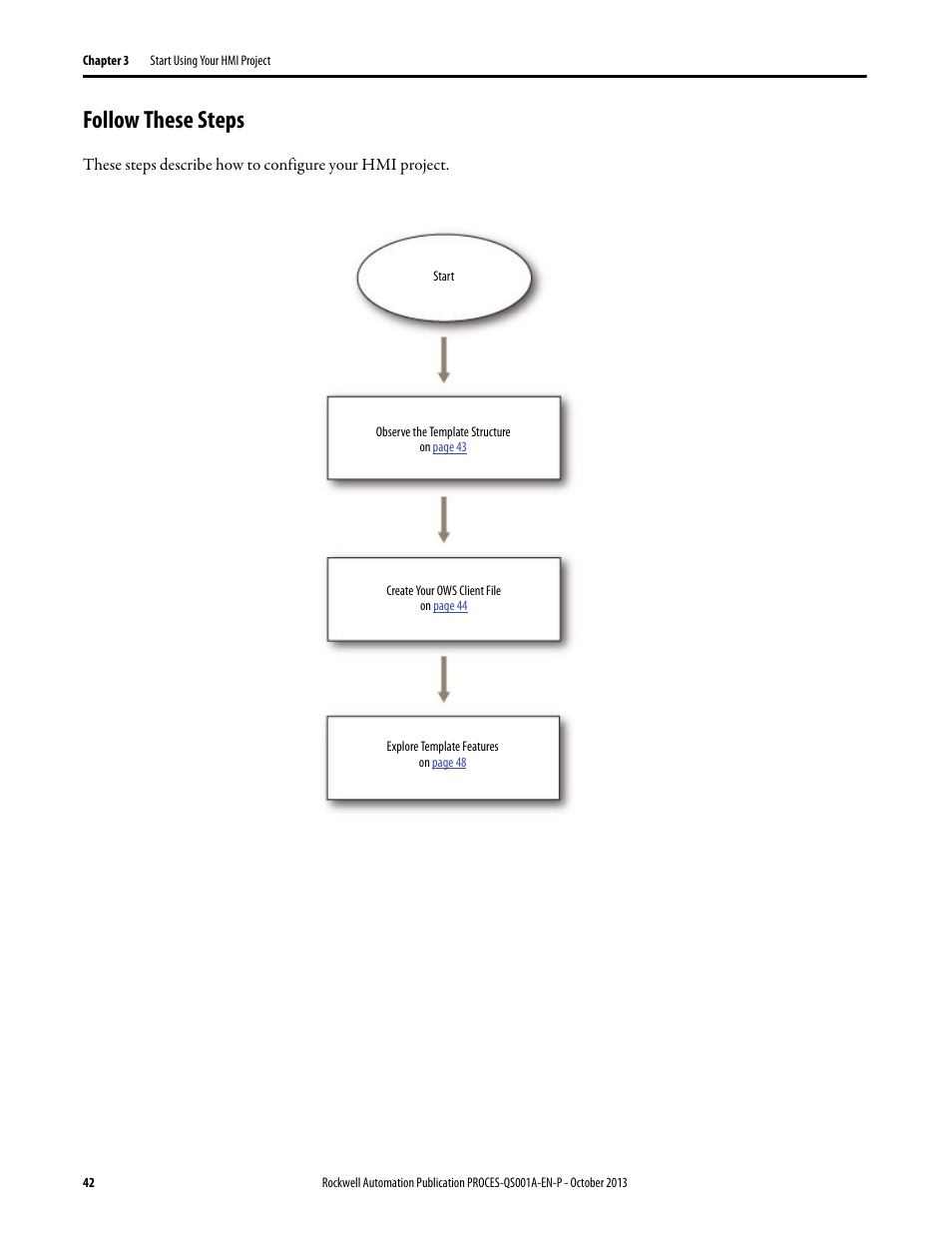 Follow these steps | Rockwell Automation System Release 3.0 PlantPAx System Application Templates Quick Start User Manual | Page 42 / 80