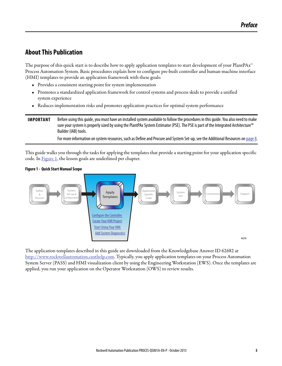 Preface, About this publication, Preface about this publication | Rockwell Automation System Release 3.0 PlantPAx System Application Templates Quick Start User Manual | Page 5 / 80