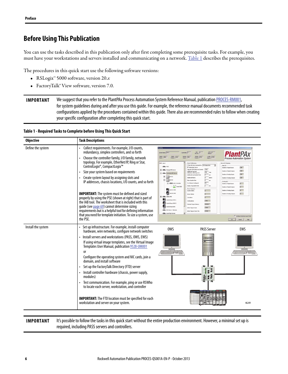 Before using this publication | Rockwell Automation System Release 3.0 PlantPAx System Application Templates Quick Start User Manual | Page 6 / 80