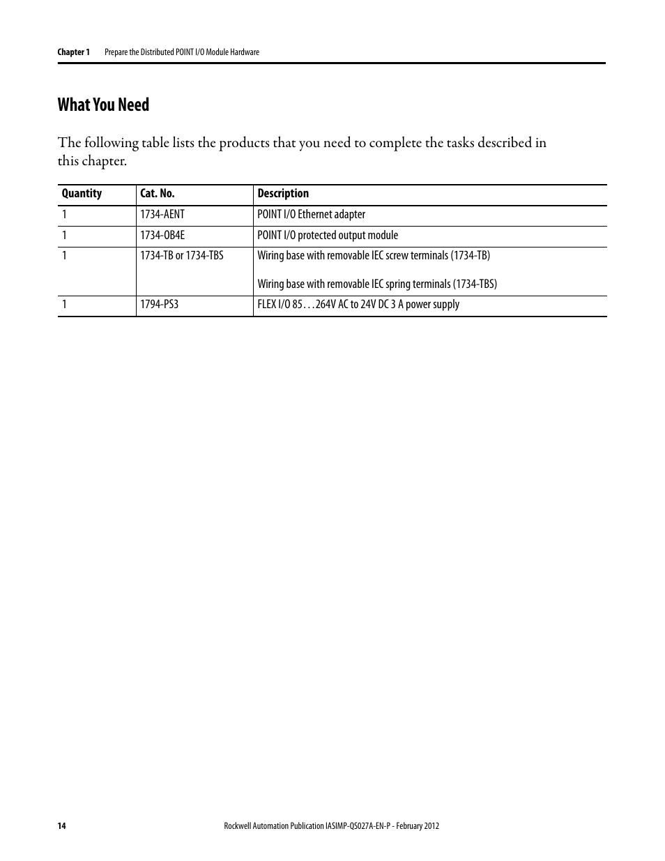 What you need | Rockwell Automation Logix5000 Control Systems: Connect POINT I/O Modules over an EtherNet/IP Network Quick Start User Manual | Page 14 / 36
