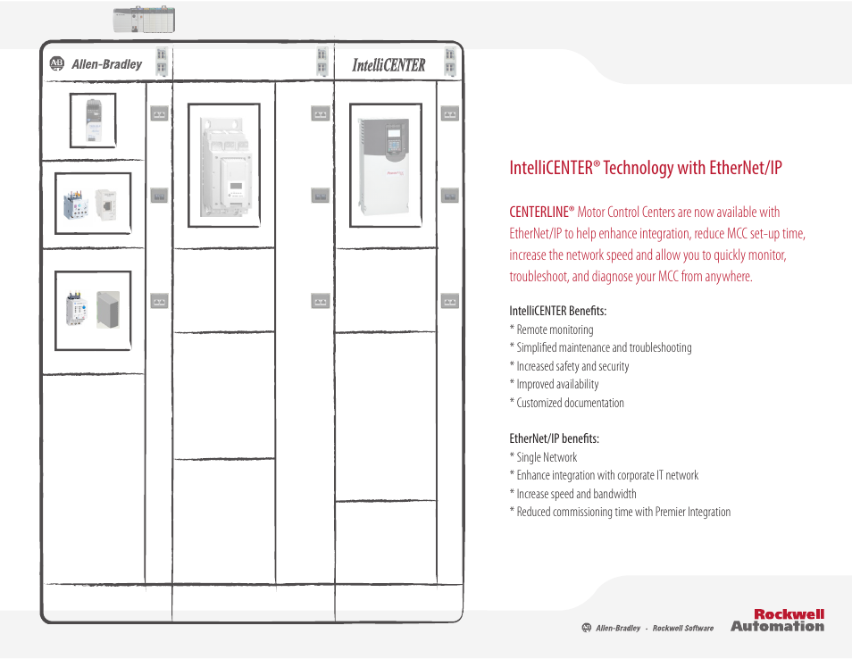 Rockwell Automation 2100 IntelliCENTER Napkin Note Tool User Manual | 2 pages