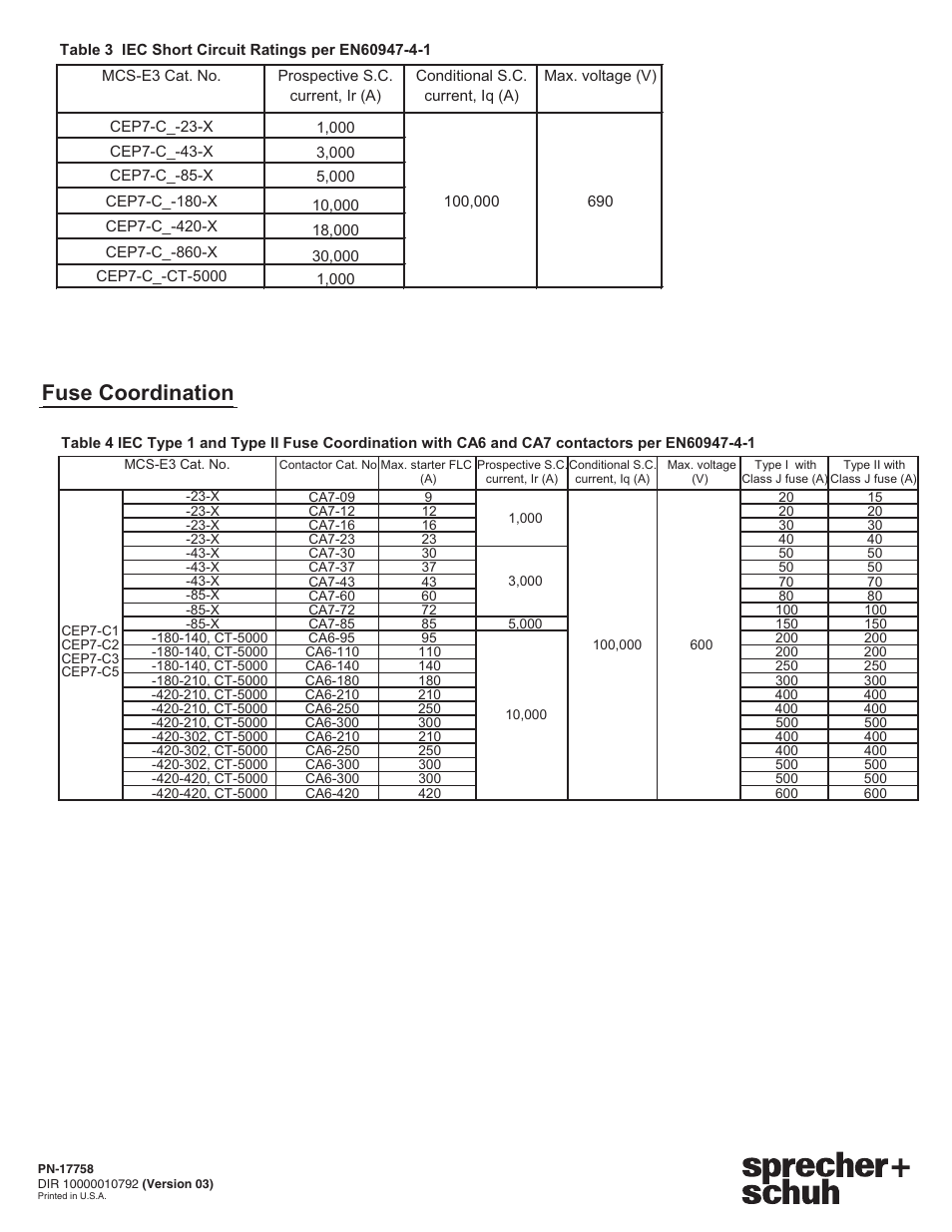 Fuse coordination | Rockwell Automation CEP7- Sprecher+Schuh CEP7 E3 Electronic Overload Relay Short Circuit Ratings User Manual | Page 2 / 2