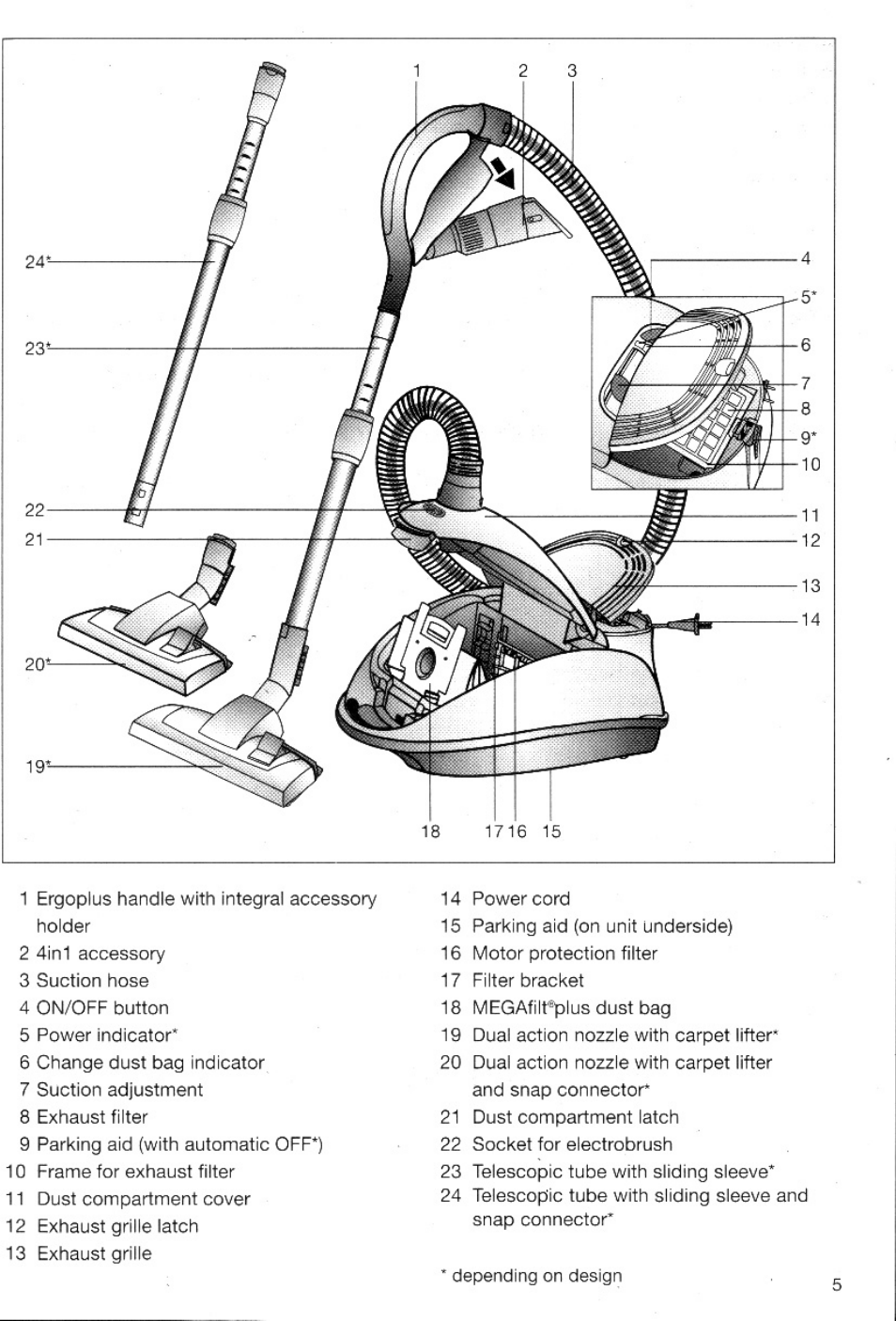 Bosch BSG81 User Manual | Page 5 / 20