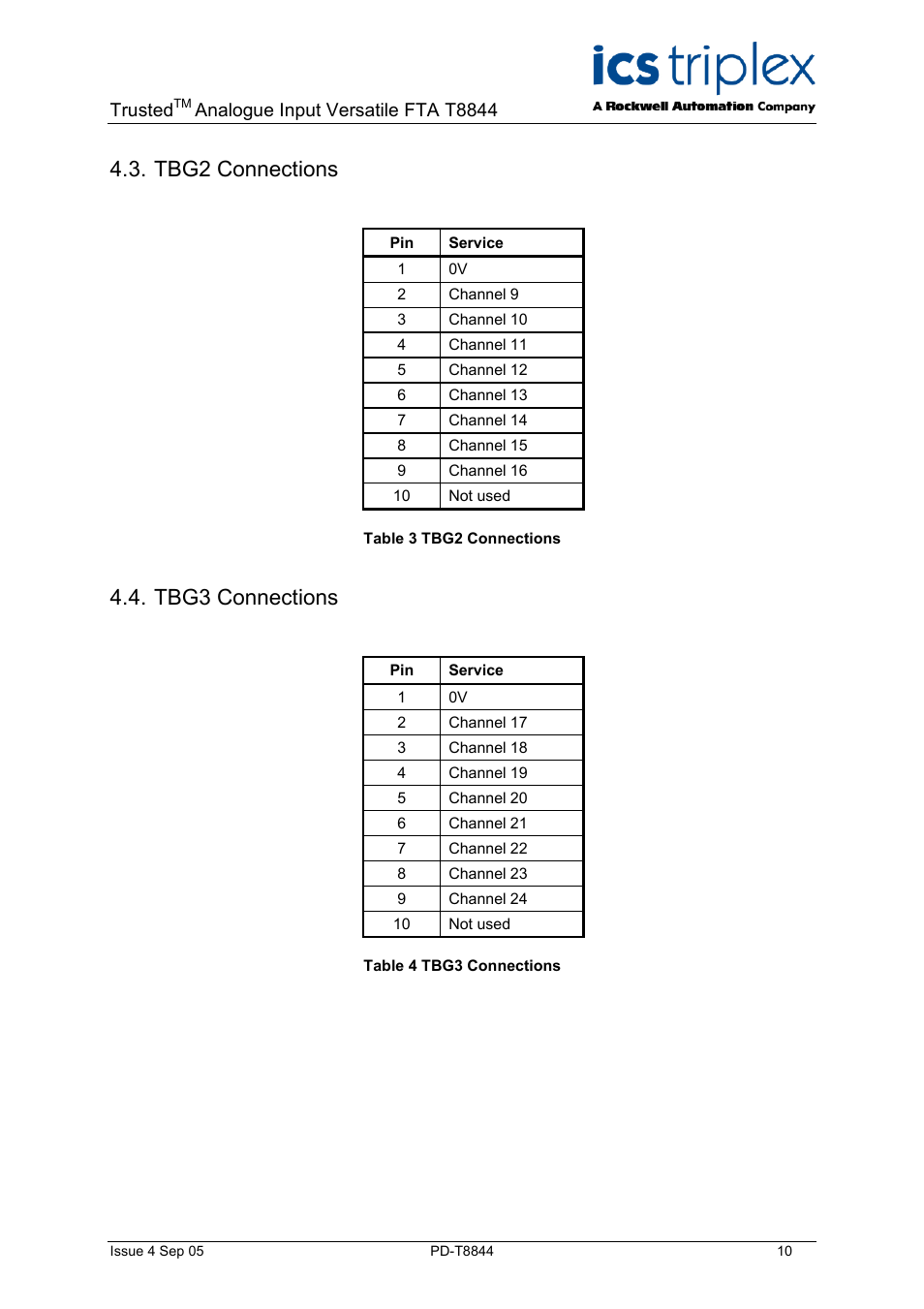 Tbg2 connections, Tbg3 connections, Table 3 tbg2 connections | Table 4 tbg3 connections, Trusted, Analogue input versatile fta t8844 | Rockwell Automation T8844 Trusted 40 Channel Analogue Input Versatile FTA User Manual | Page 10 / 14