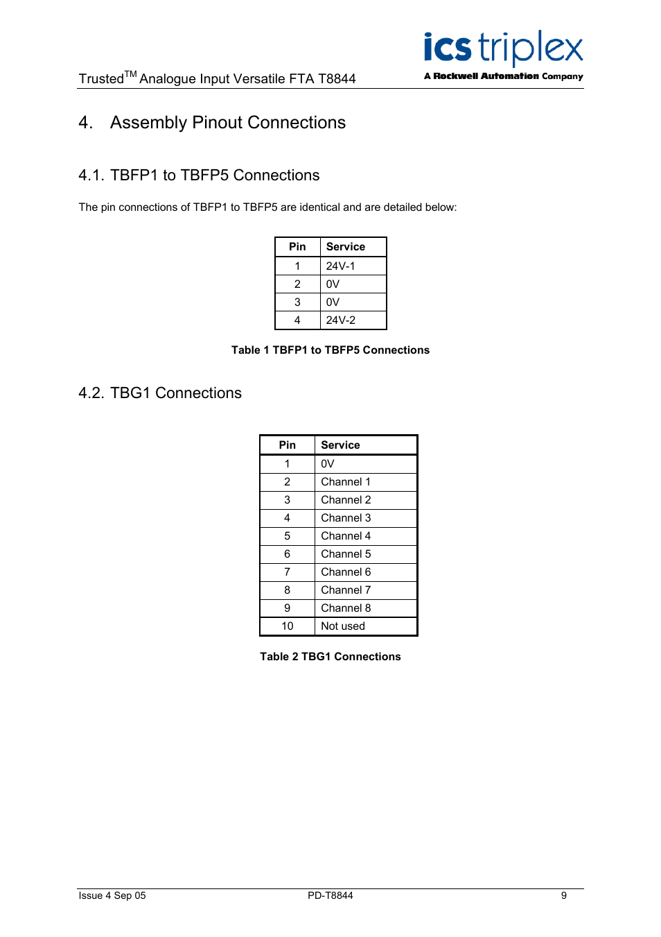 Assembly pinout connections, Tbfp1 to tbfp5 connections, Tbg1 connections | Table 1 tbfp1 to tbfp5 connections, Table 2 tbg1 connections | Rockwell Automation T8844 Trusted 40 Channel Analogue Input Versatile FTA User Manual | Page 9 / 14