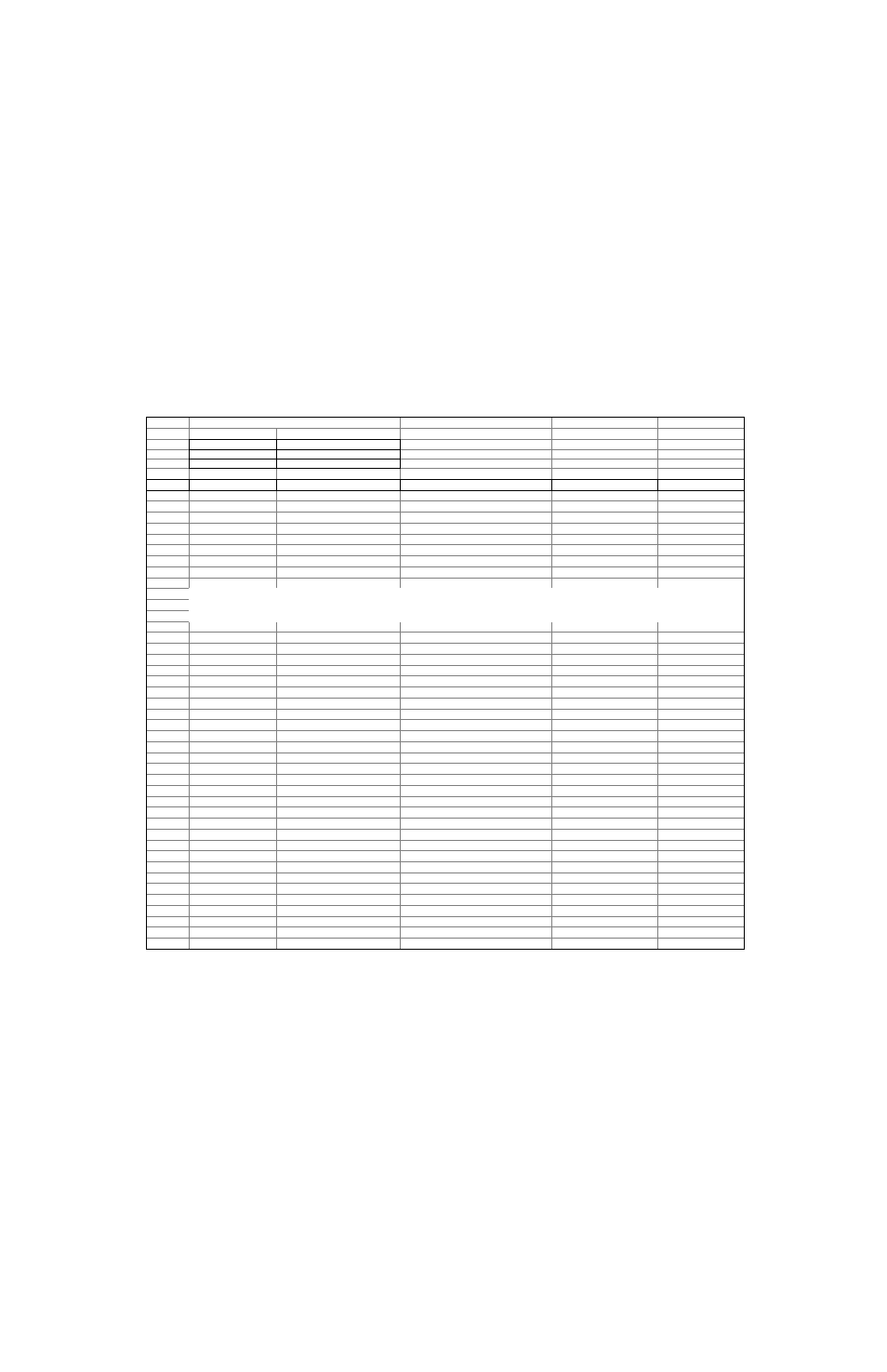 Rockwell Automation 20B PowerFlex 70 / 700 Parameters FRN 3.xx User Manual | Page 11 / 43