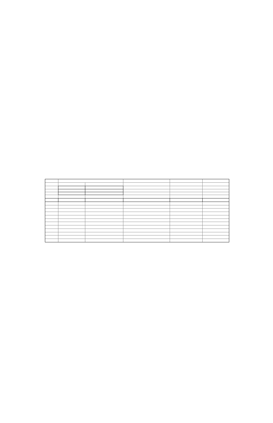 Rockwell Automation 20B PowerFlex 70 / 700 Parameters FRN 3.xx User Manual | Page 15 / 43