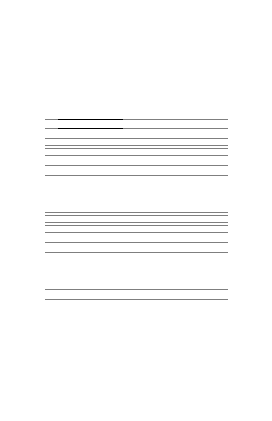 Rockwell Automation 20B PowerFlex 70 / 700 Parameters FRN 3.xx User Manual | Page 17 / 43