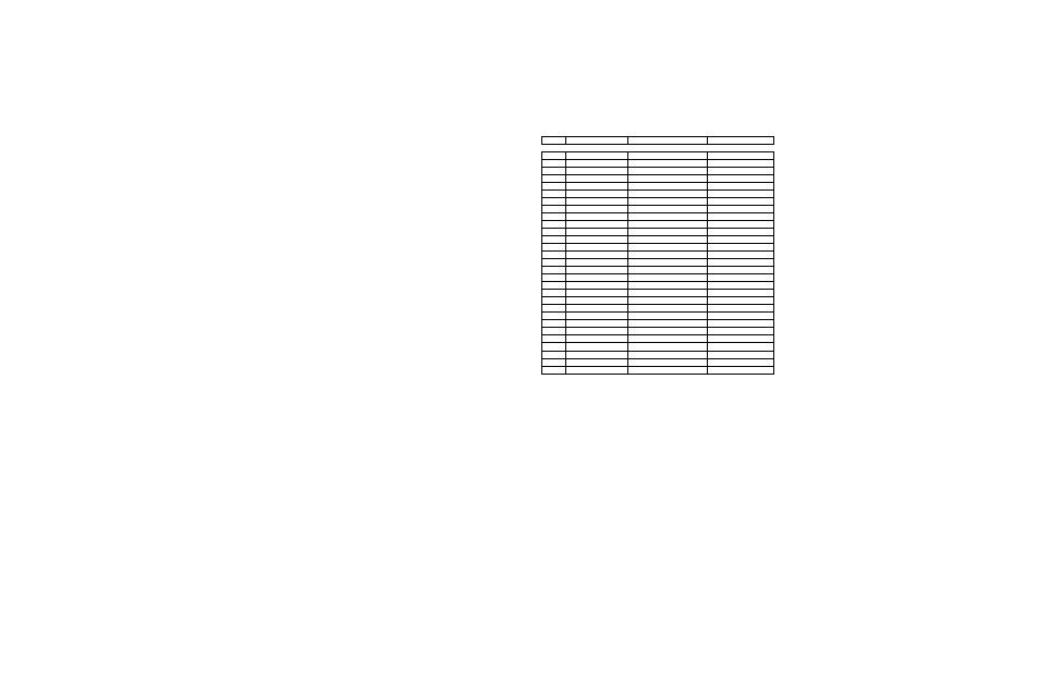 S.m.a.r.t. start parameter setup, Identity | Rockwell Automation 20B PowerFlex 70 / 700 Parameters FRN 3.xx User Manual | Page 2 / 43