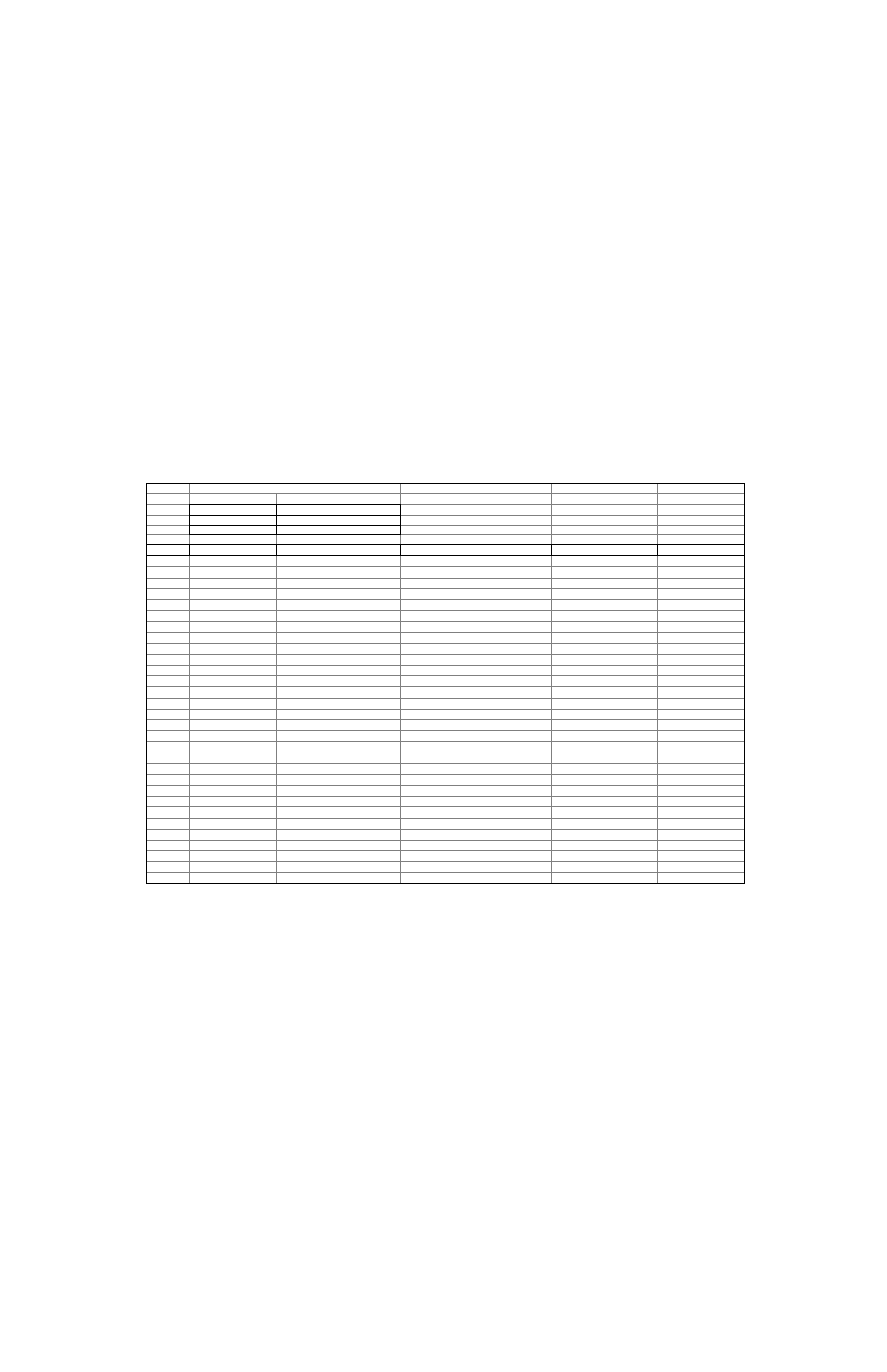 Rockwell Automation 20B PowerFlex 70 / 700 Parameters FRN 3.xx User Manual | Page 22 / 43