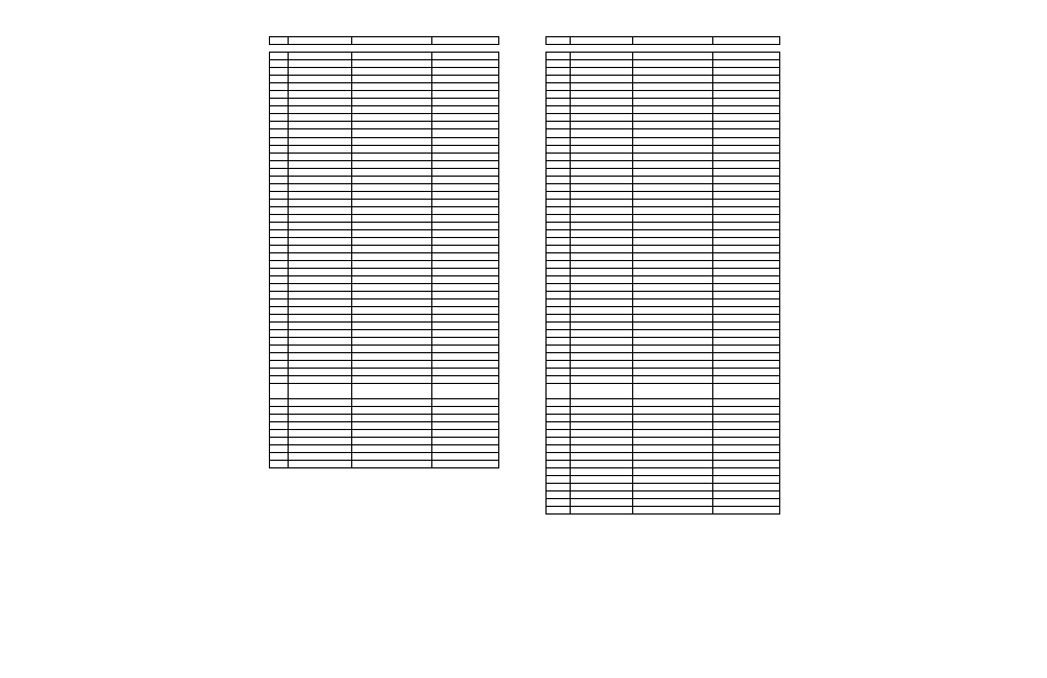 Rockwell Automation 20B PowerFlex 70 / 700 Parameters FRN 3.xx User Manual | Page 3 / 43