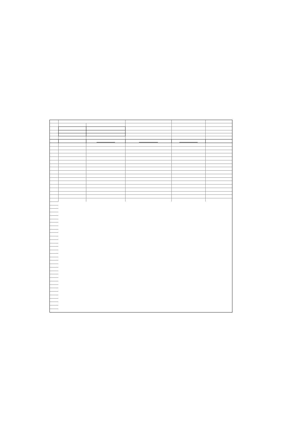 Rockwell Automation 20B PowerFlex 70 / 700 Parameters FRN 3.xx User Manual | Page 32 / 43