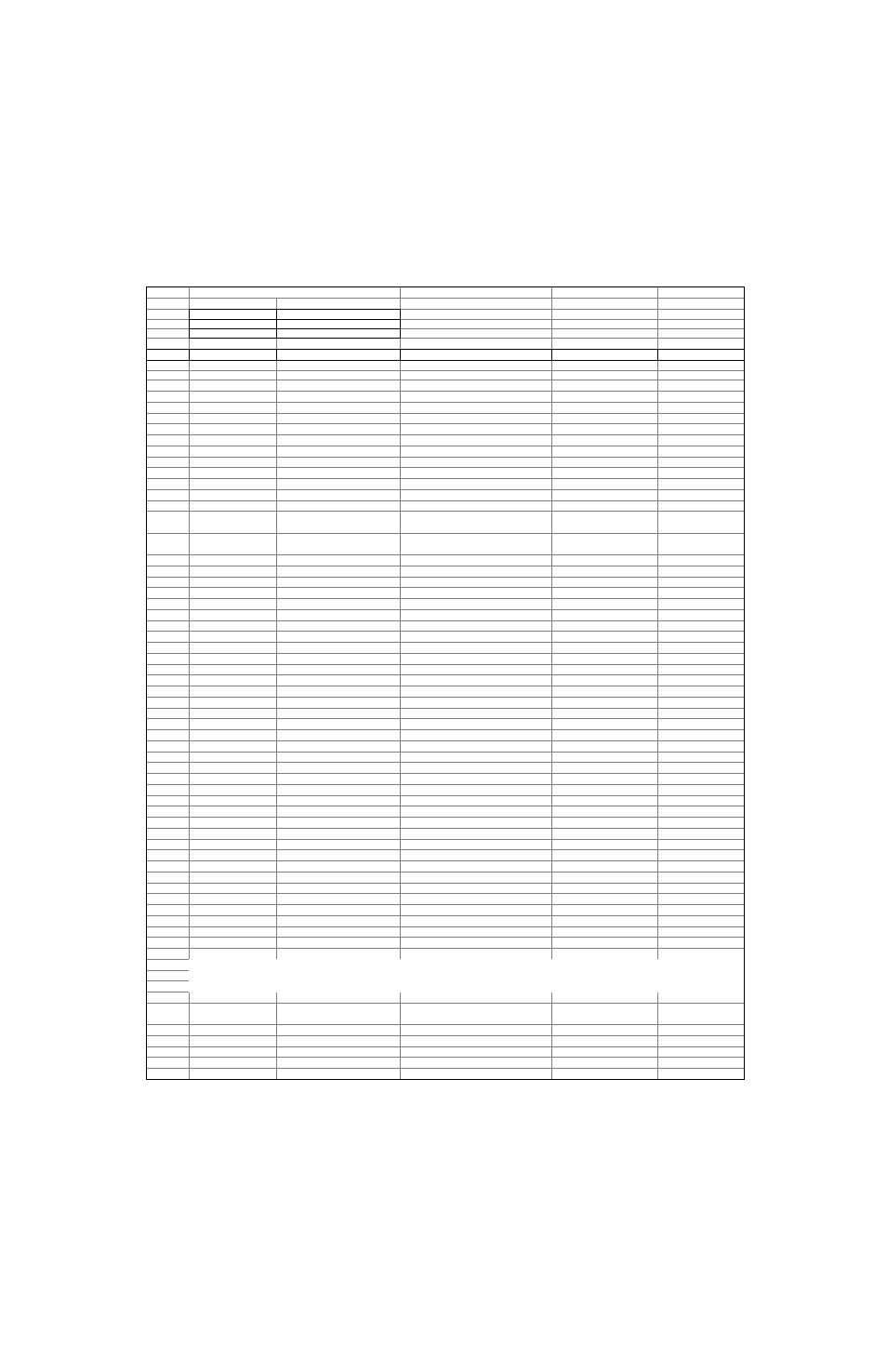 Rockwell Automation 20B PowerFlex 70 / 700 Parameters FRN 3.xx User Manual | Page 6 / 43
