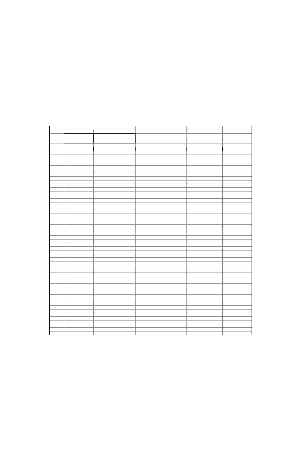 Rockwell Automation 20B PowerFlex 70 / 700 Parameters FRN 3.xx User Manual | Page 7 / 43