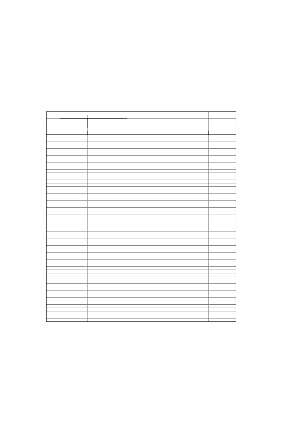 Rockwell Automation 20B PowerFlex 70 / 700 Parameters FRN 3.xx User Manual | Page 9 / 43