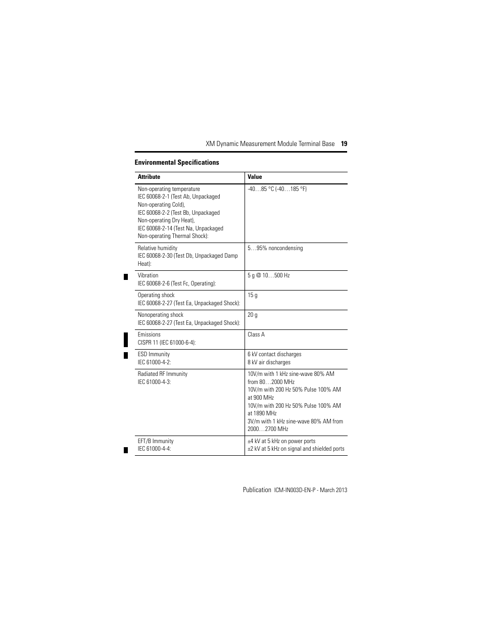 Rockwell Automation 1440-TBS-J XM Dynamic Measurement Module Terminal Base User Manual | Page 19 / 24