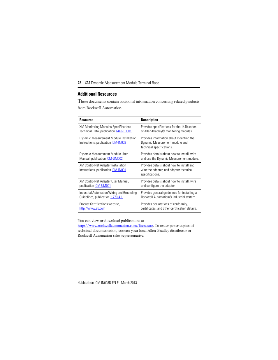 Additional resources | Rockwell Automation 1440-TBS-J XM Dynamic Measurement Module Terminal Base User Manual | Page 22 / 24