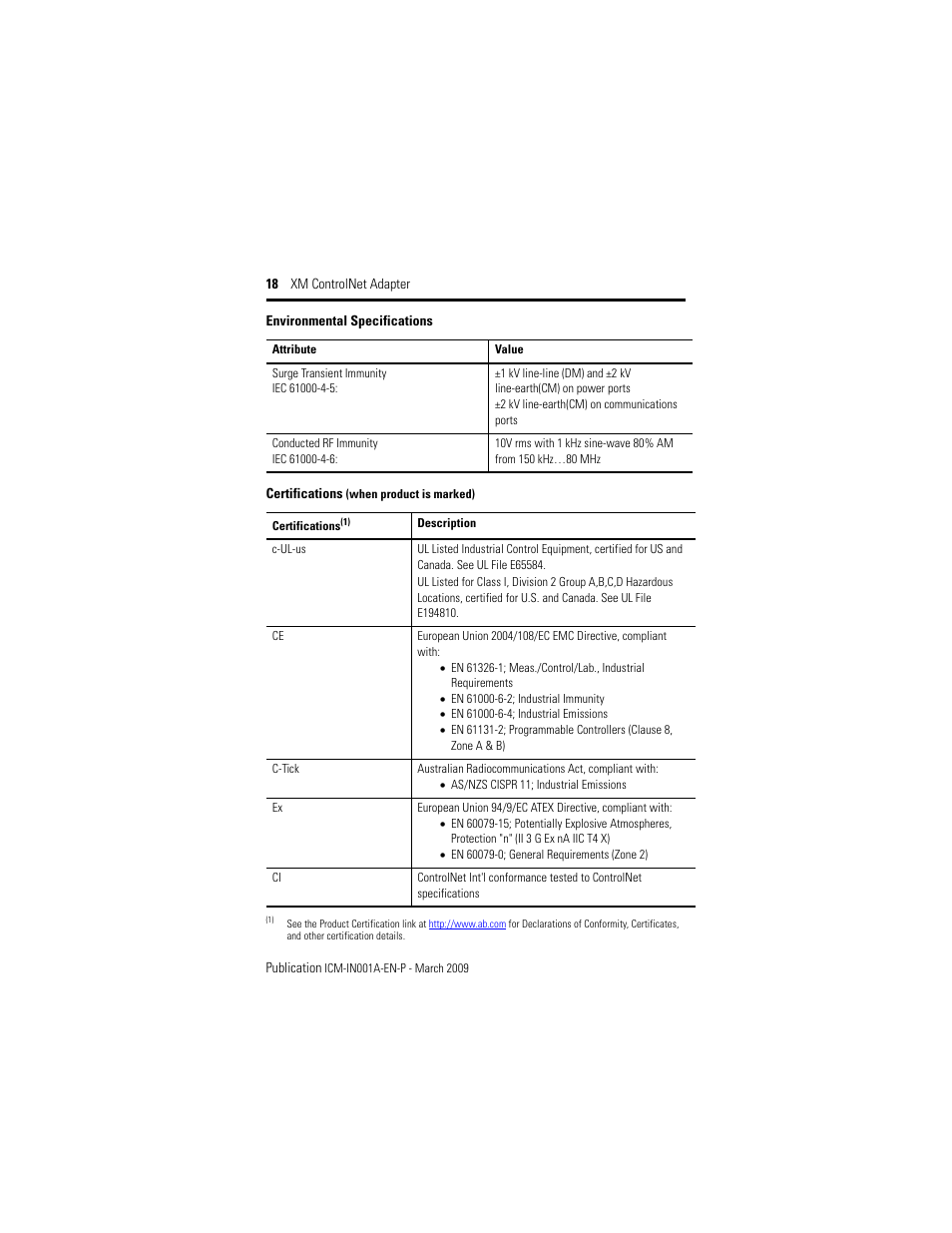 Rockwell Automation 1440-ACNR XM ControlNet Adapter User Manual | Page 18 / 20