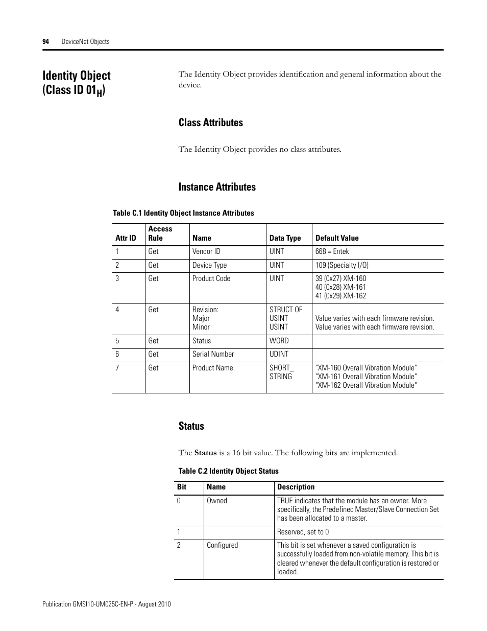 Identity object (class id 01h), Class attributes, Instance attributes | Status, Class attributes instance attributes status, Identity object (class id 01, Instance attributes status | Rockwell Automation 1440-VDRP06-00RH XM-160/161/162 Direct Vibration Module User Manual | Page 102 / 143