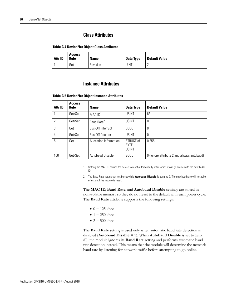 Class attributes, Instance attributes, Class attributes instance attributes | Rockwell Automation 1440-VDRP06-00RH XM-160/161/162 Direct Vibration Module User Manual | Page 104 / 143