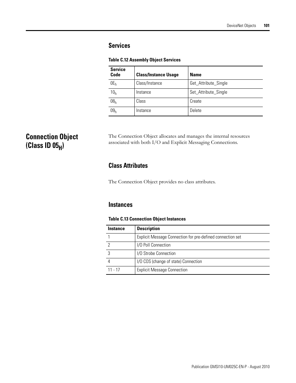 Services, Connection object (class id 05h), Class attributes | Instances, Class attributes instances, Connection object (class id 05 | Rockwell Automation 1440-VDRP06-00RH XM-160/161/162 Direct Vibration Module User Manual | Page 109 / 143