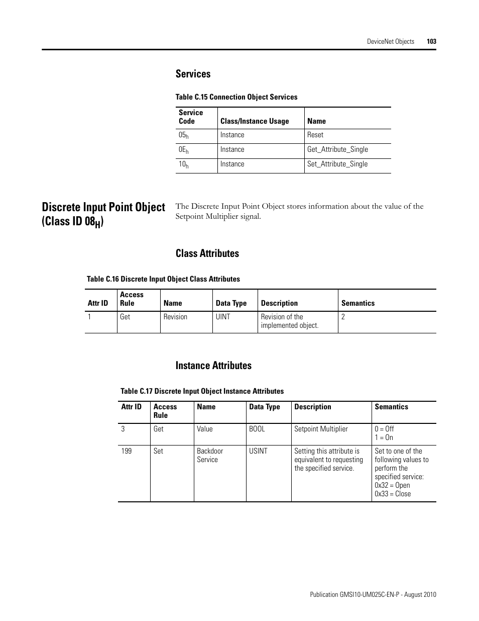 Services, Discrete input point object (class id 08h), Class attributes | Instance attributes, Class attributes instance attributes, Discrete input point object (class id 08 | Rockwell Automation 1440-VDRP06-00RH XM-160/161/162 Direct Vibration Module User Manual | Page 111 / 143