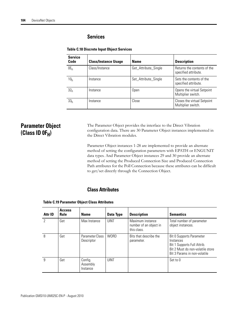 Services, Parameter object (class id 0fh), Class attributes | Parameter object (class id 0f | Rockwell Automation 1440-VDRP06-00RH XM-160/161/162 Direct Vibration Module User Manual | Page 112 / 143