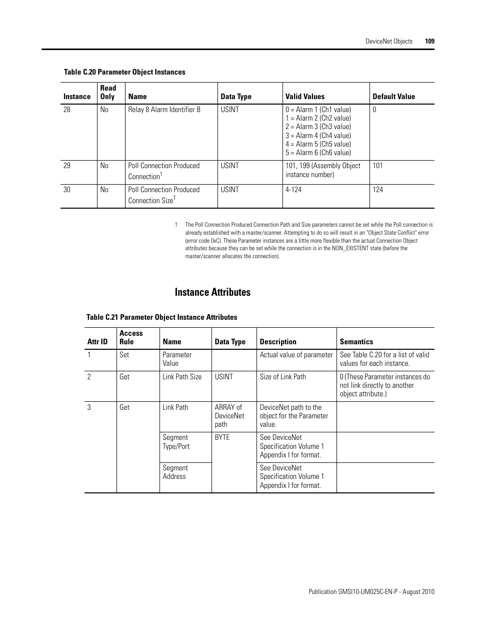 Instance attributes | Rockwell Automation 1440-VDRP06-00RH XM-160/161/162 Direct Vibration Module User Manual | Page 117 / 143