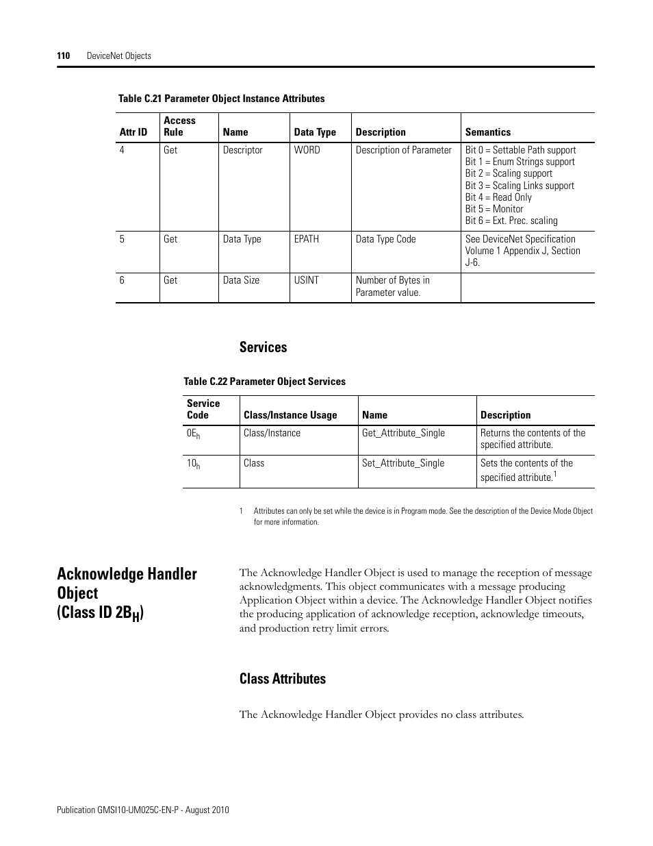 Services, Acknowledge handler object (class id 2bh), Class attributes | Acknowledge handler object (class id 2b | Rockwell Automation 1440-VDRP06-00RH XM-160/161/162 Direct Vibration Module User Manual | Page 118 / 143