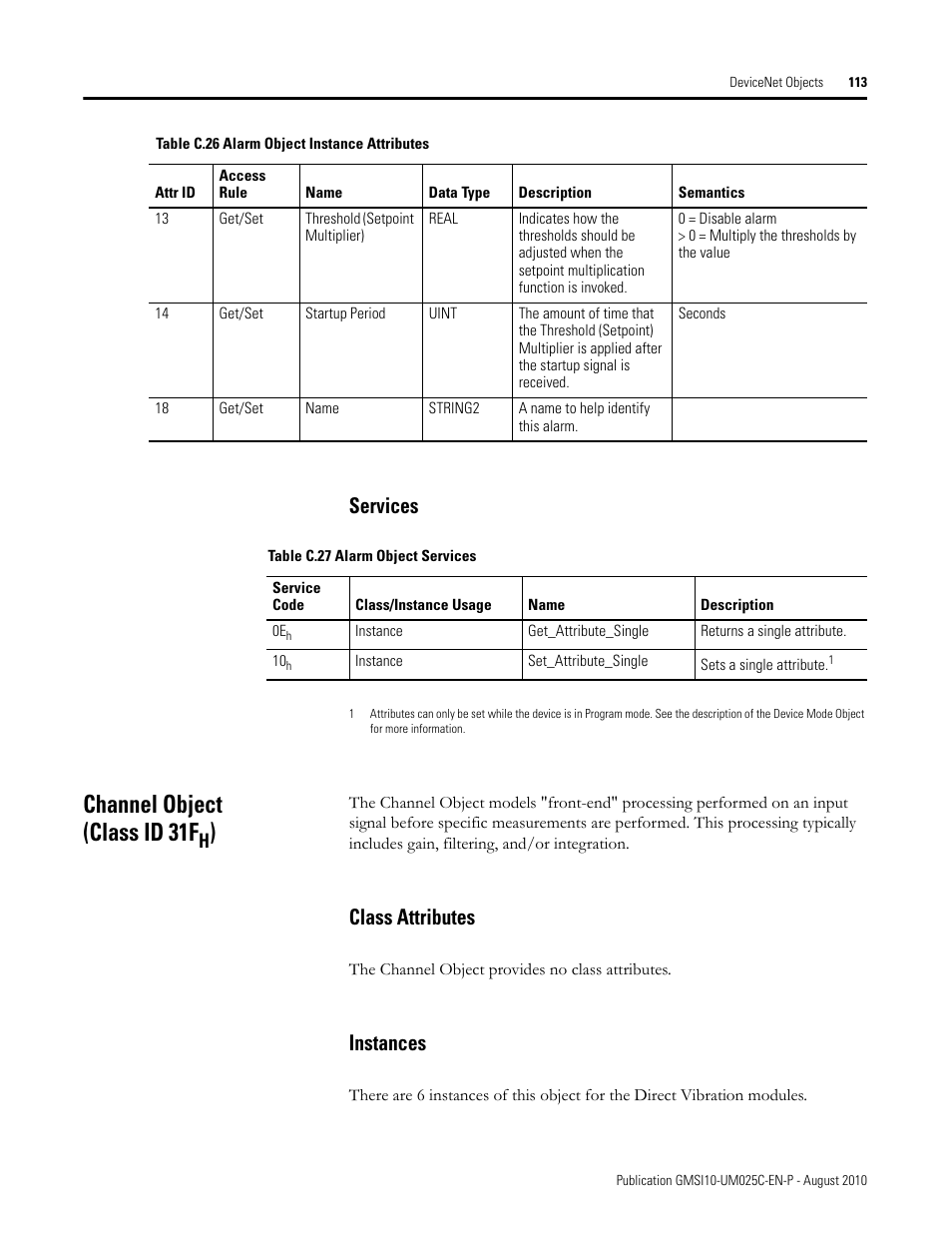 Services, Channel object (class id 31fh), Class attributes | Instances, Class attributes instances, Channel object (class id 31f | Rockwell Automation 1440-VDRP06-00RH XM-160/161/162 Direct Vibration Module User Manual | Page 121 / 143