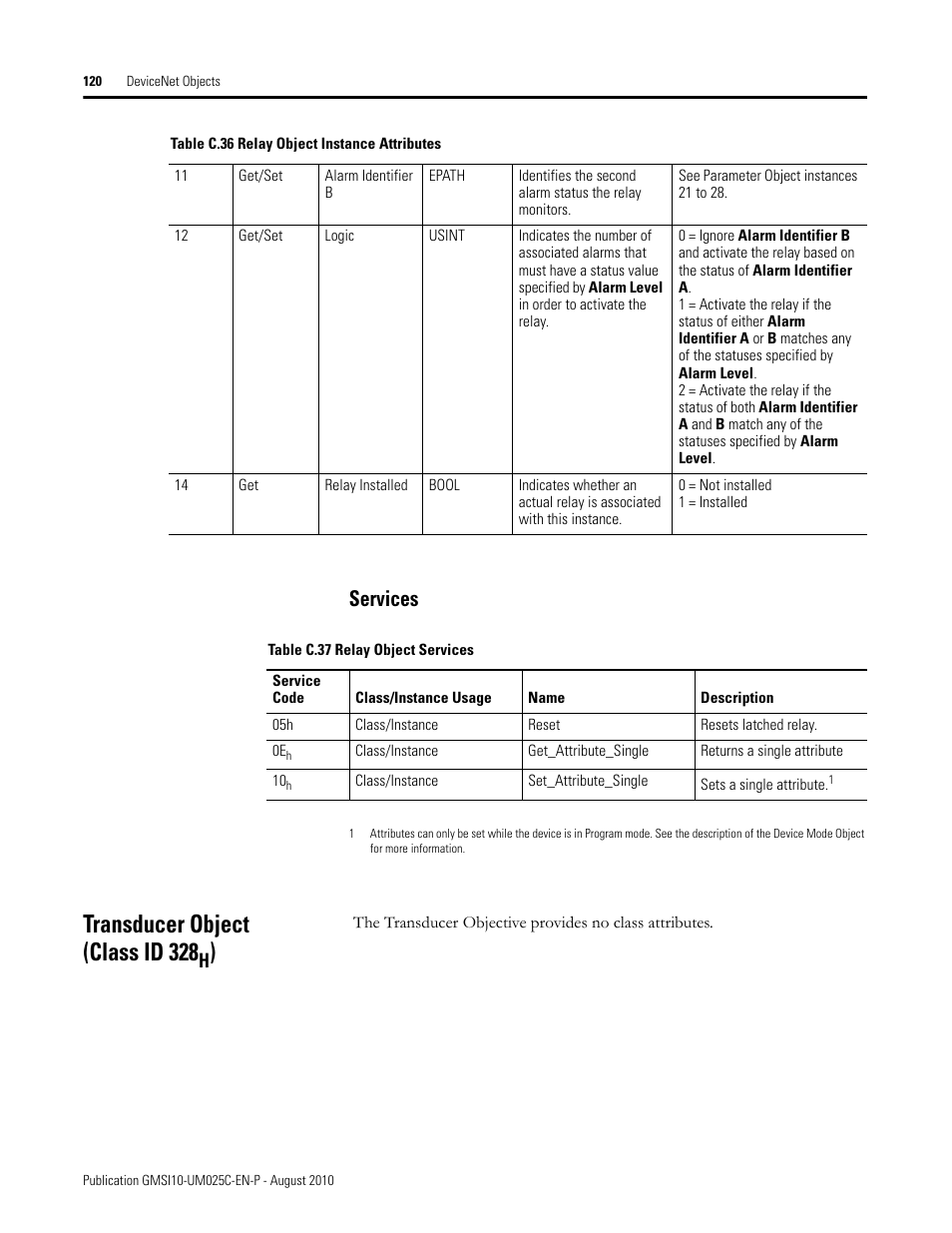 Services, Transducer object (class id 328h), Transducer object (class id 328 | Rockwell Automation 1440-VDRP06-00RH XM-160/161/162 Direct Vibration Module User Manual | Page 128 / 143