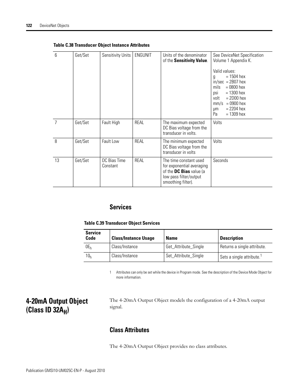 Services, 20ma output object (class id 32ah), Class attributes | 20ma output object (class id 32a | Rockwell Automation 1440-VDRP06-00RH XM-160/161/162 Direct Vibration Module User Manual | Page 130 / 143