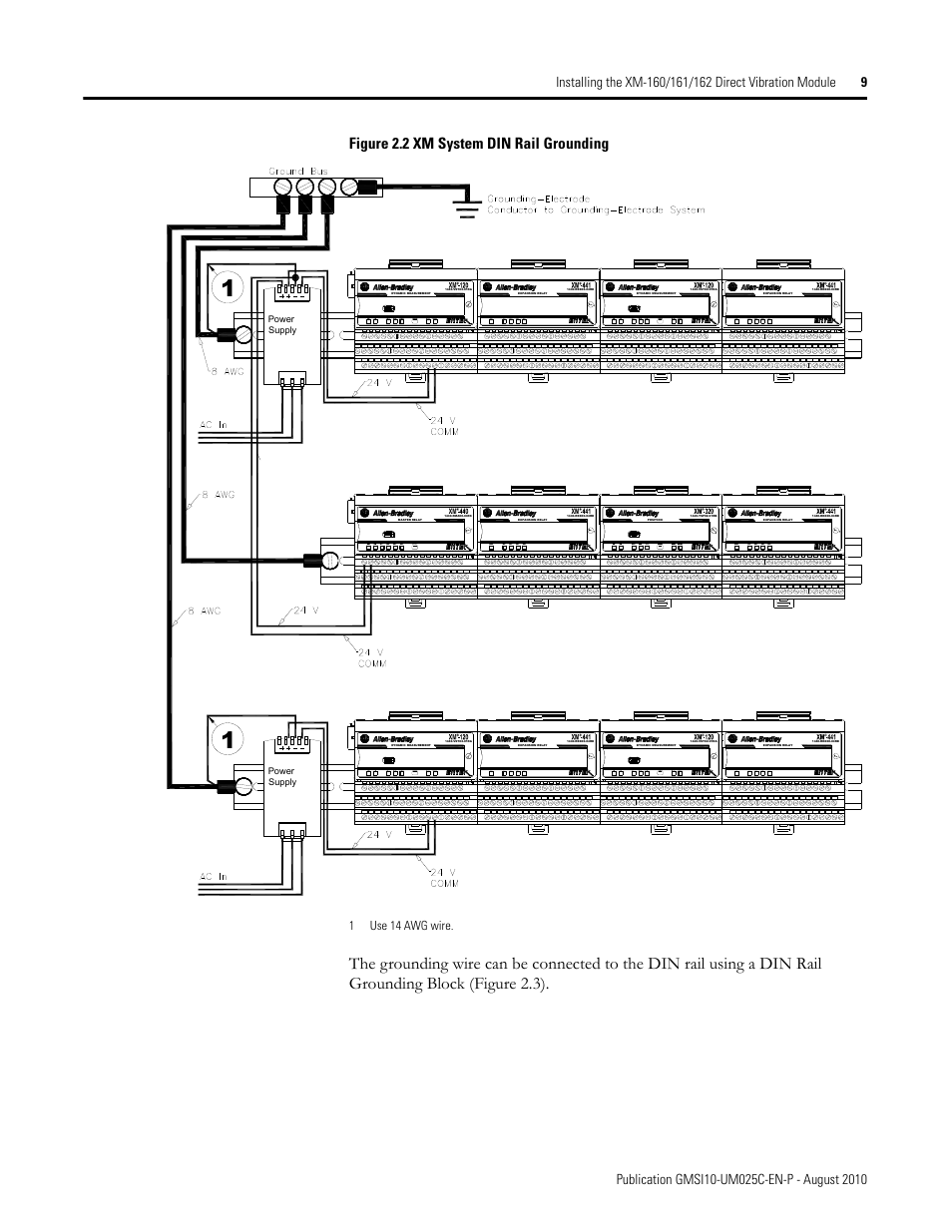 Figure 2.2 xm system din rail grounding, 1use 14 awg wire | Rockwell Automation 1440-VDRP06-00RH XM-160/161/162 Direct Vibration Module User Manual | Page 17 / 143