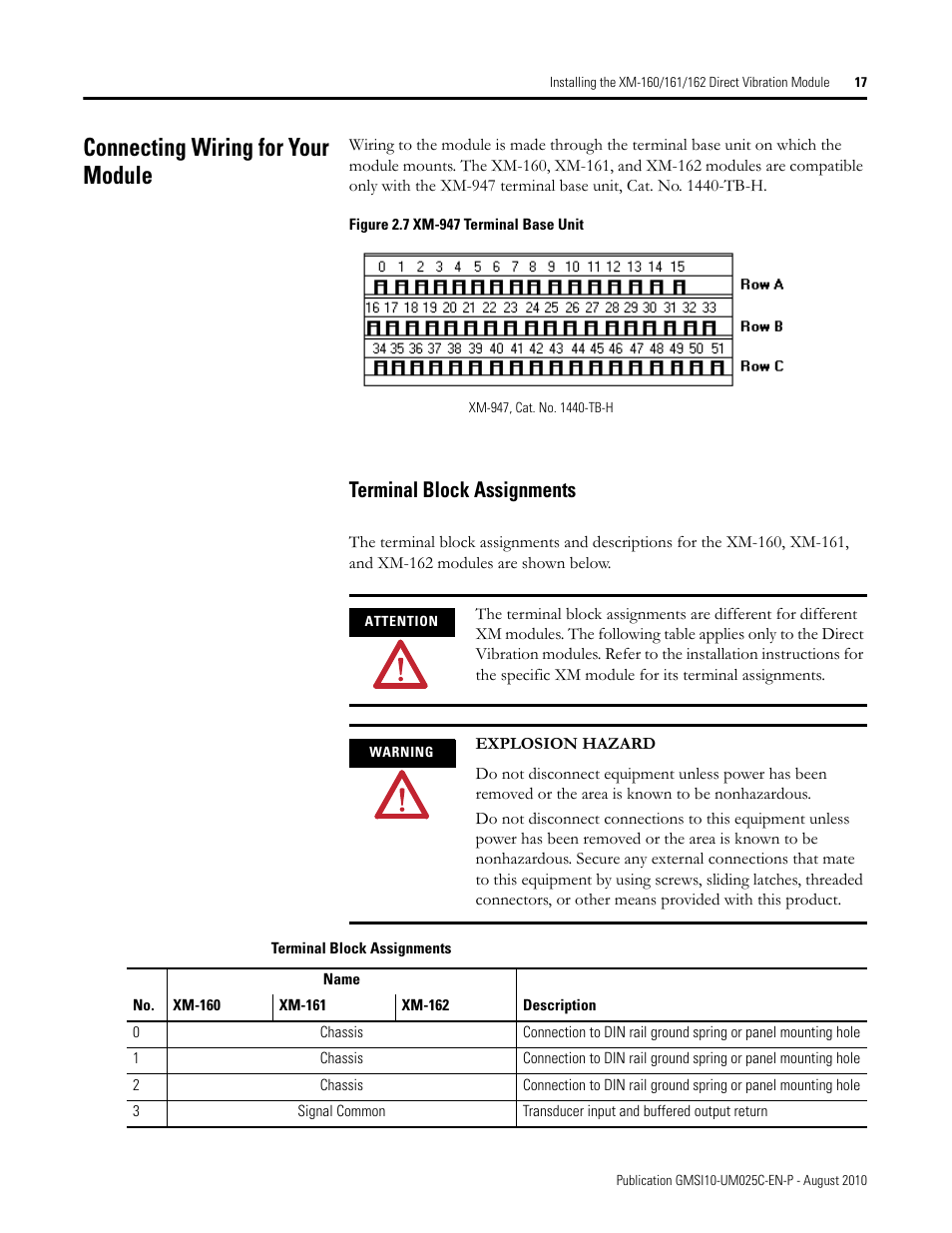 Connecting wiring for your module, Terminal block assignments | Rockwell Automation 1440-VDRP06-00RH XM-160/161/162 Direct Vibration Module User Manual | Page 25 / 143