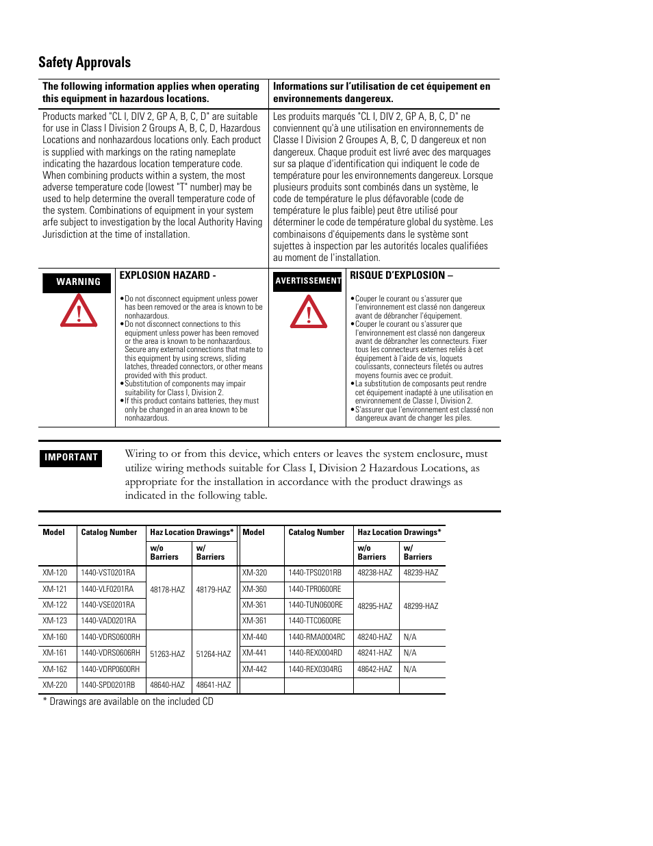 Safety approvals | Rockwell Automation 1440-VDRP06-00RH XM-160/161/162 Direct Vibration Module User Manual | Page 3 / 143