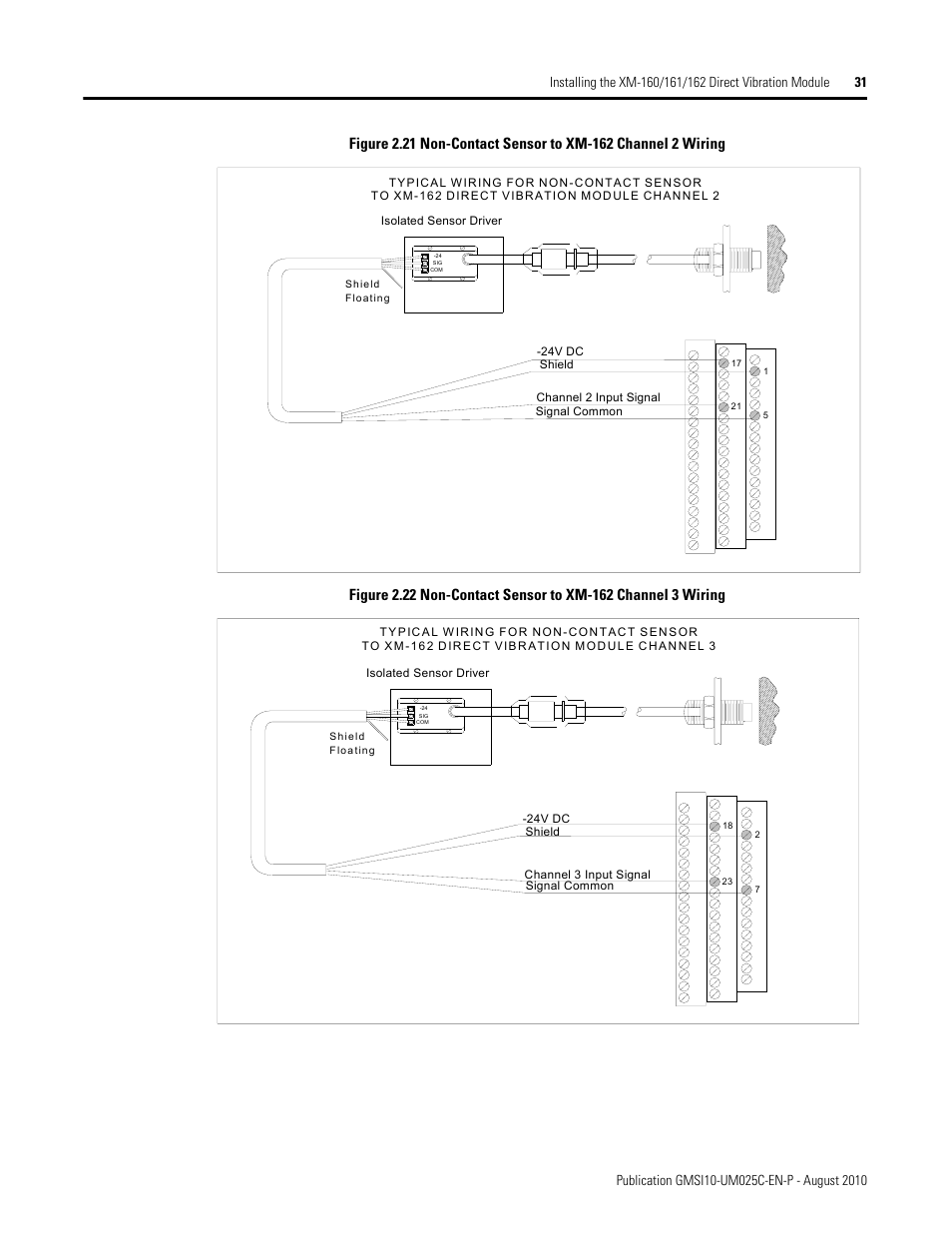Rockwell Automation 1440-VDRP06-00RH XM-160/161/162 Direct Vibration Module User Manual | Page 39 / 143