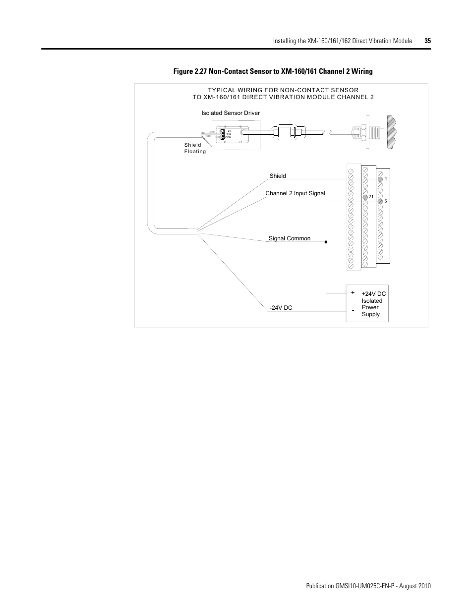 Rockwell Automation 1440-VDRP06-00RH XM-160/161/162 Direct Vibration Module User Manual | Page 43 / 143