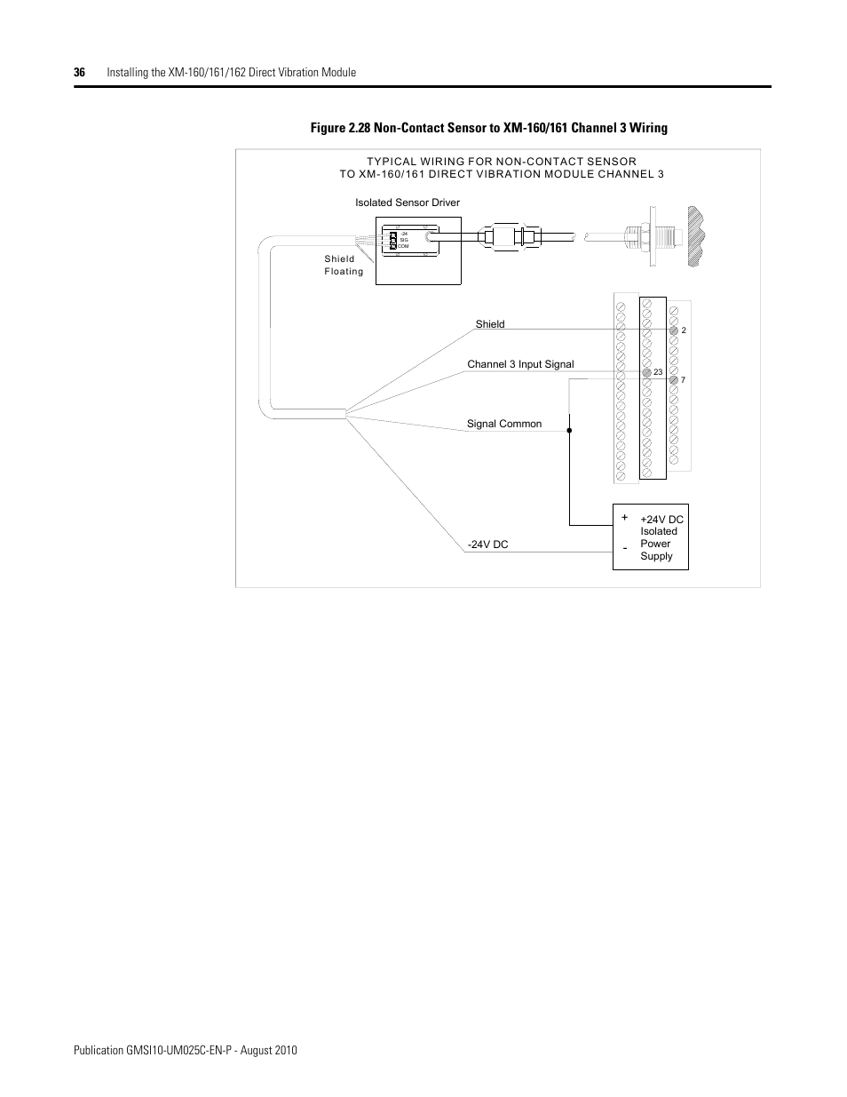 Rockwell Automation 1440-VDRP06-00RH XM-160/161/162 Direct Vibration Module User Manual | Page 44 / 143