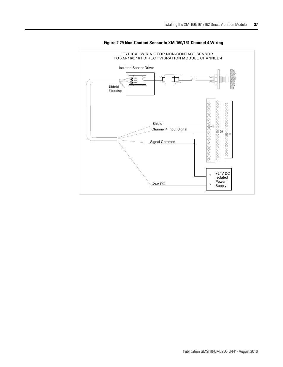 Rockwell Automation 1440-VDRP06-00RH XM-160/161/162 Direct Vibration Module User Manual | Page 45 / 143