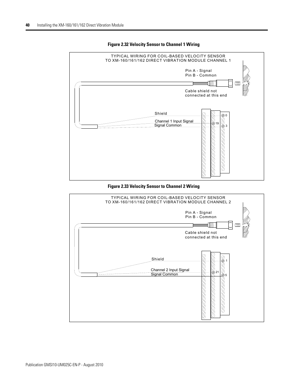Rockwell Automation 1440-VDRP06-00RH XM-160/161/162 Direct Vibration Module User Manual | Page 48 / 143