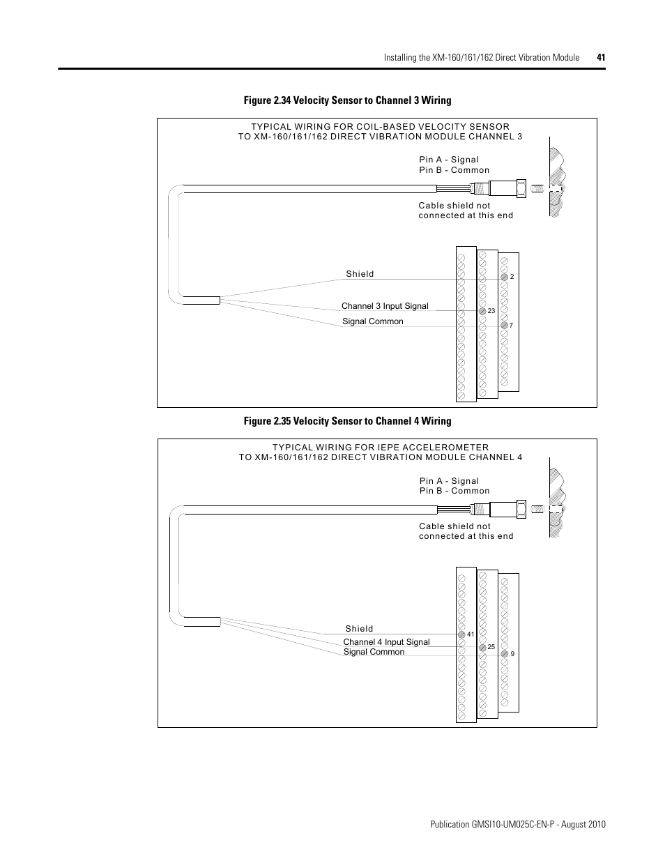 Rockwell Automation 1440-VDRP06-00RH XM-160/161/162 Direct Vibration Module User Manual | Page 49 / 143