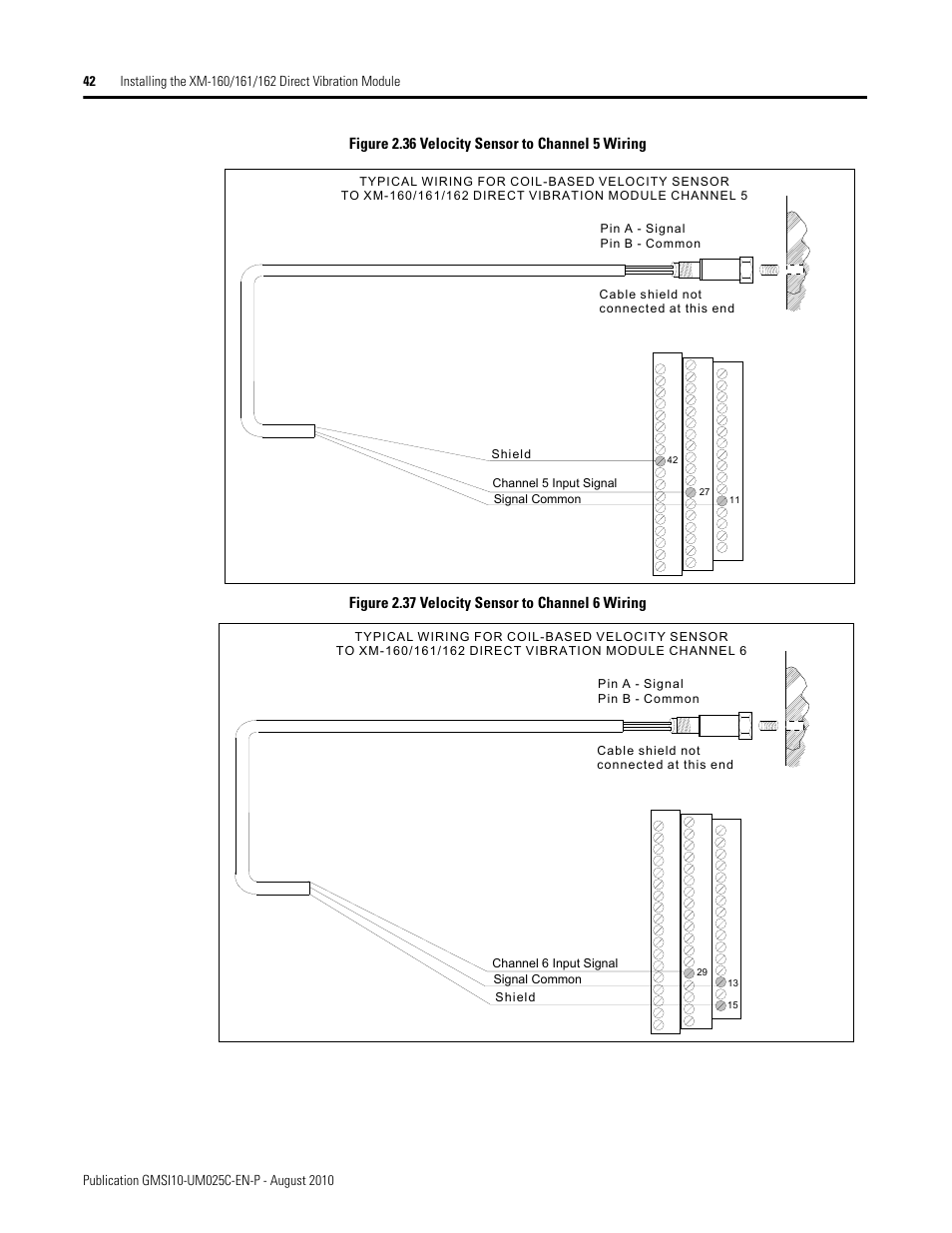 Rockwell Automation 1440-VDRP06-00RH XM-160/161/162 Direct Vibration Module User Manual | Page 50 / 143